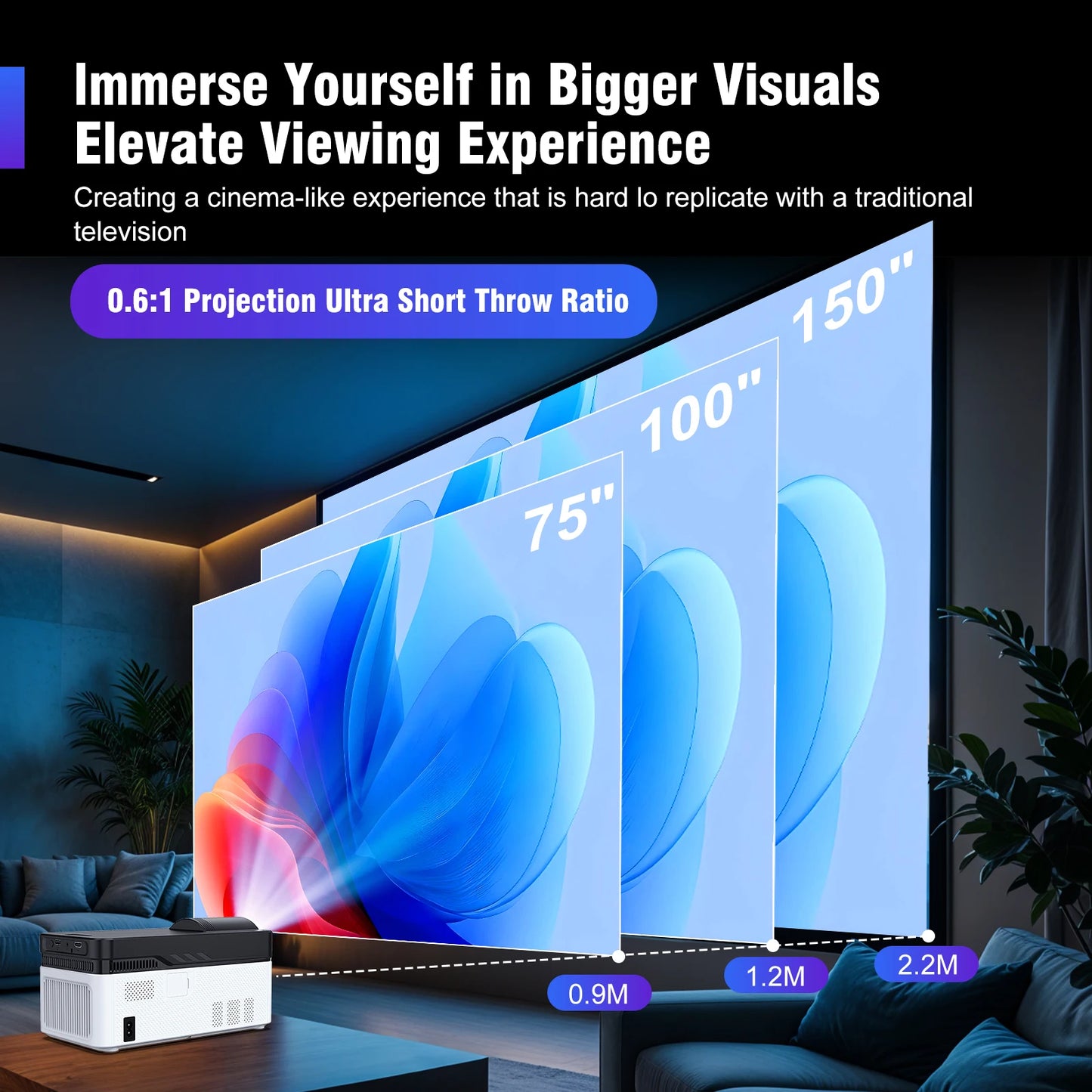 🎬 Projecteur Cinéma Magcubic HY450 – 8K Ultra HD & WiFi 6
