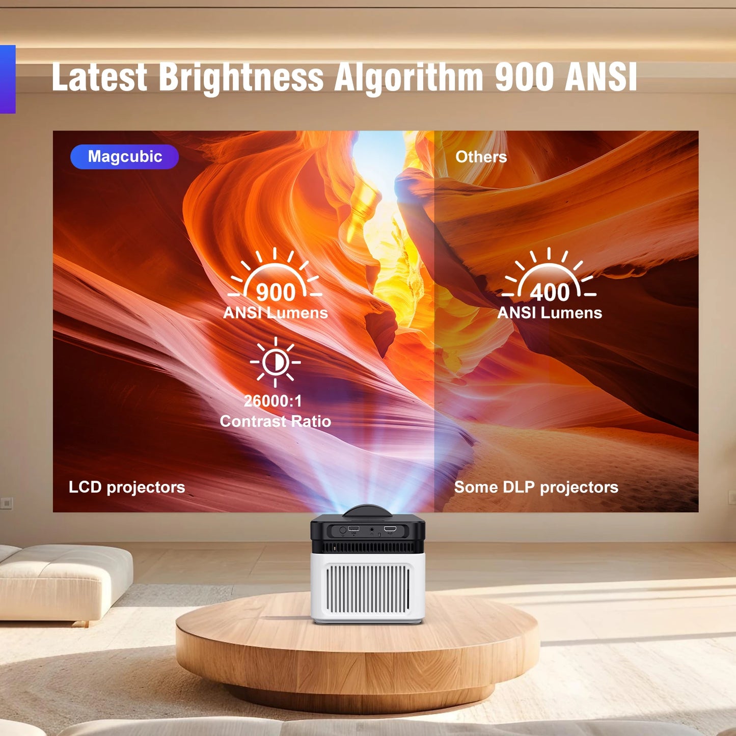 🎬 Projecteur Cinéma Magcubic HY450 – 8K Ultra HD & WiFi 6