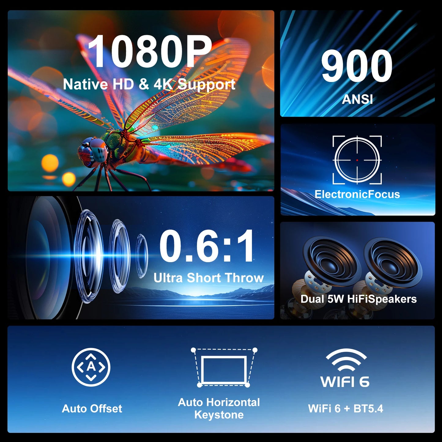 🎬 Projecteur Cinéma Magcubic HY450 – 8K Ultra HD & WiFi 6