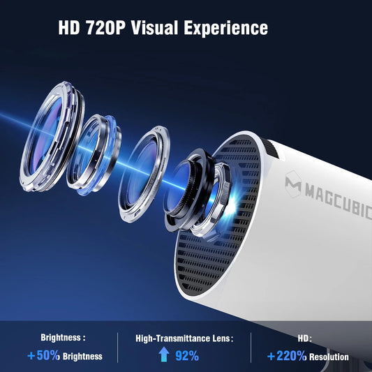 Mini Projecteur HY300 PRO 4K – Cinéma Maison & Extérieur, Android 11, WiFi 6, Bluetooth 5.0, 290 ANSI